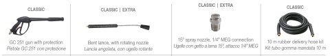Myjka zimnowodna Comet K 250 Classic